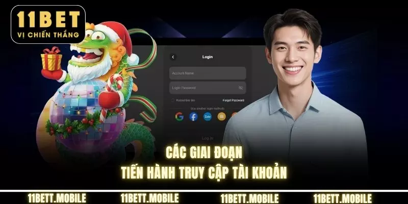 Các giai đoạn tiến hành truy cập tài khoản