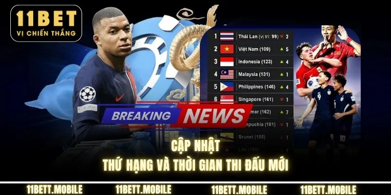 Cập nhật thứ hạng và thời gian thi đấu mới