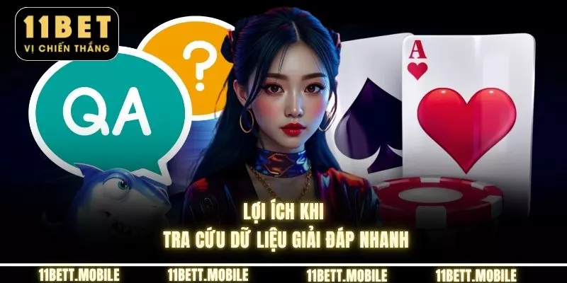 Lợi ích khi tra cứu dữ liệu giải đáp nhanh