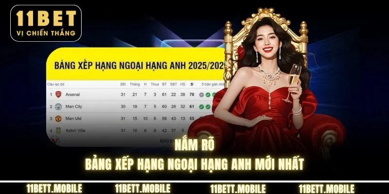 Nắm rõ bảng xếp hạng ngoại hạng anh mới nhất