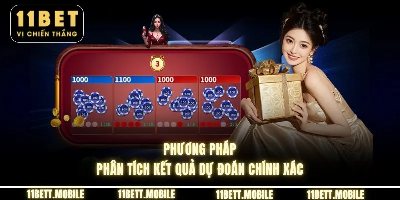 Phương pháp phân tích kết quả dự đoán chính xác