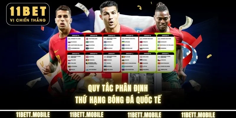 Quy tắc phân định thứ hạng bóng đá quốc tế