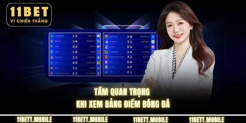 Tầm quan trọng khi xem bảng điểm bóng đá